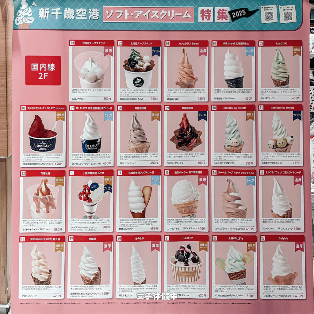 機場內販售霜淇淋的店家很多,甚至還有做了兩個大看板列出所有的店家和霜淇淋的造型,以及把所有霜淇淋做了幾種分類